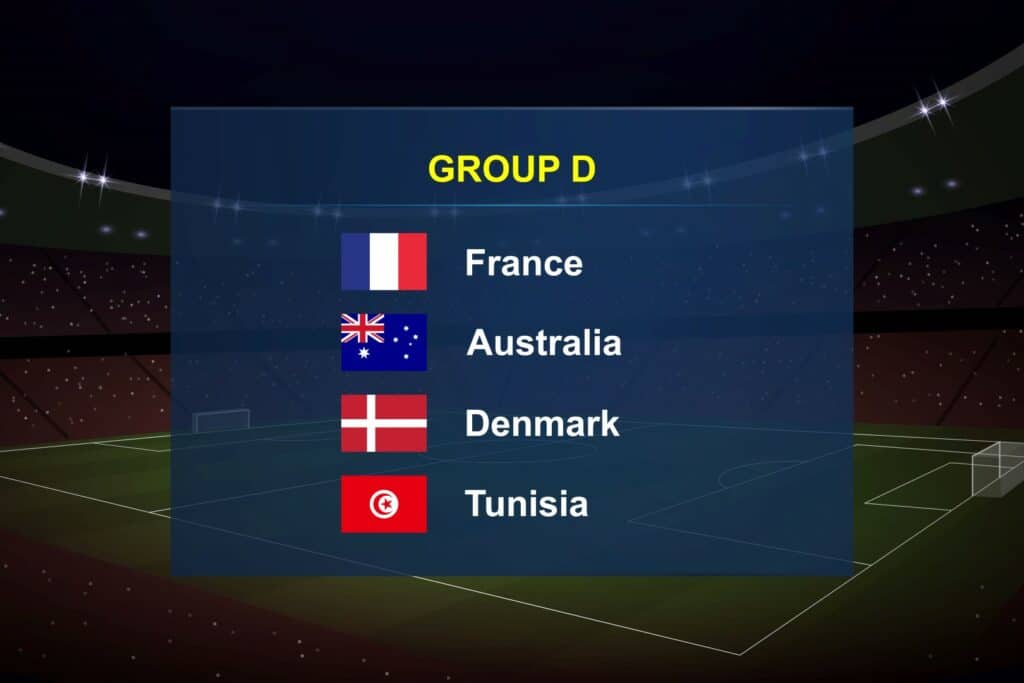 Les adversaires du groupe de l'équipe de France au Qatar