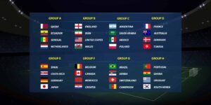 le tableau des groupes des équipes qui jouent le mondial 2022